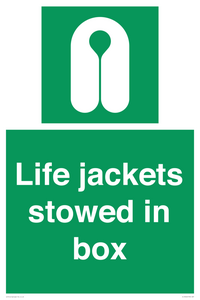 Life jackets stowed in box